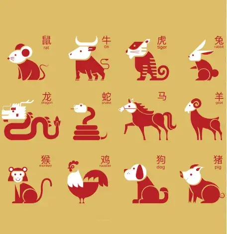 助正丹田香馥郁,午时初困人烦暑代表是什么生肖,最佳释义成语作答解释